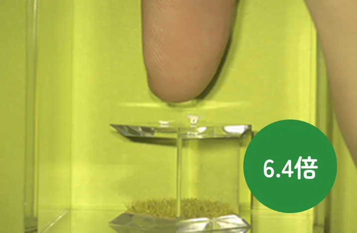 6.4倍